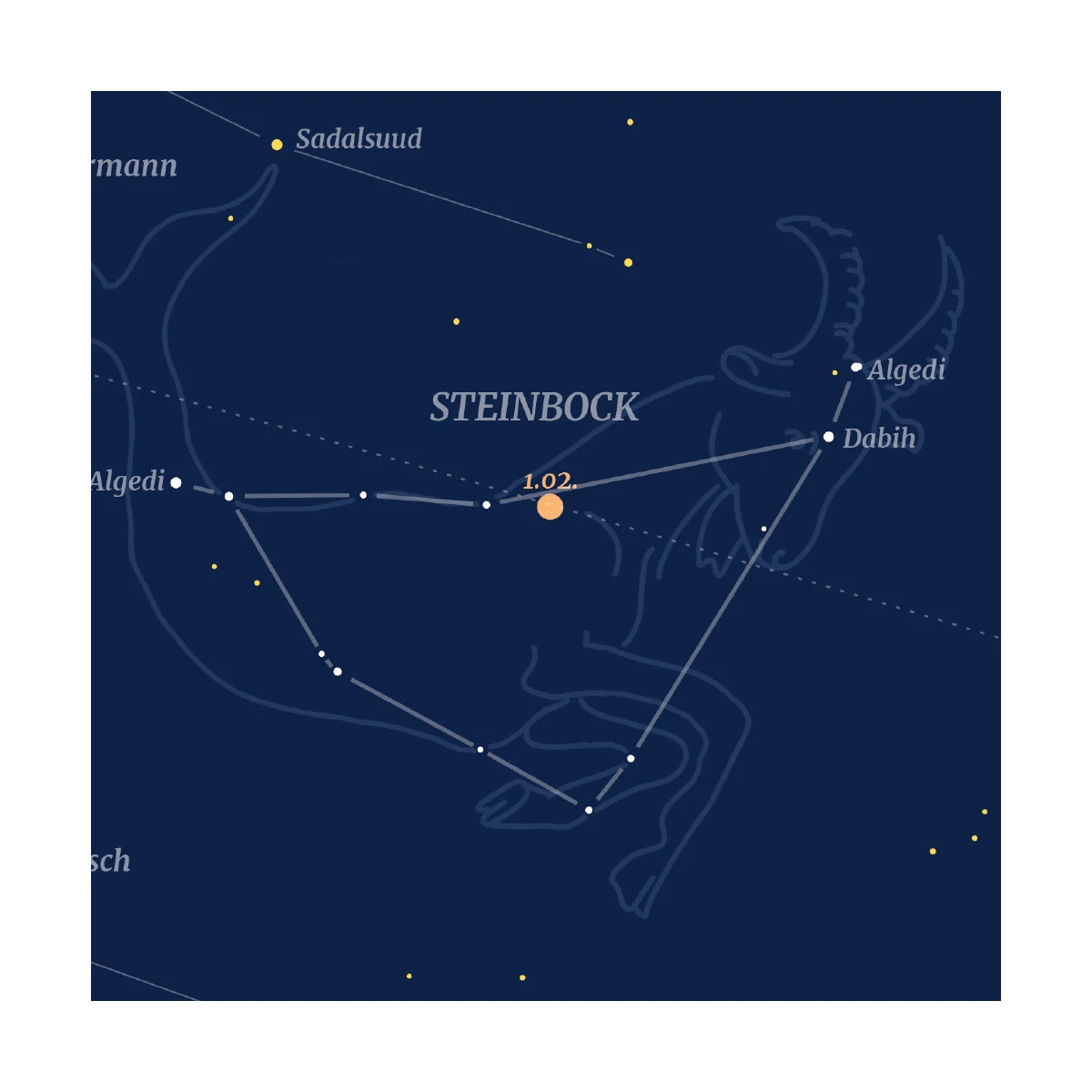 Steinbock - Sternbild-Postkarte