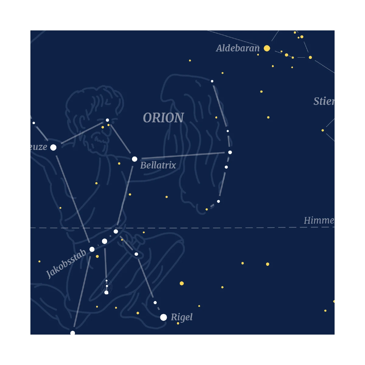 Orion - Sternbild-Postkarte